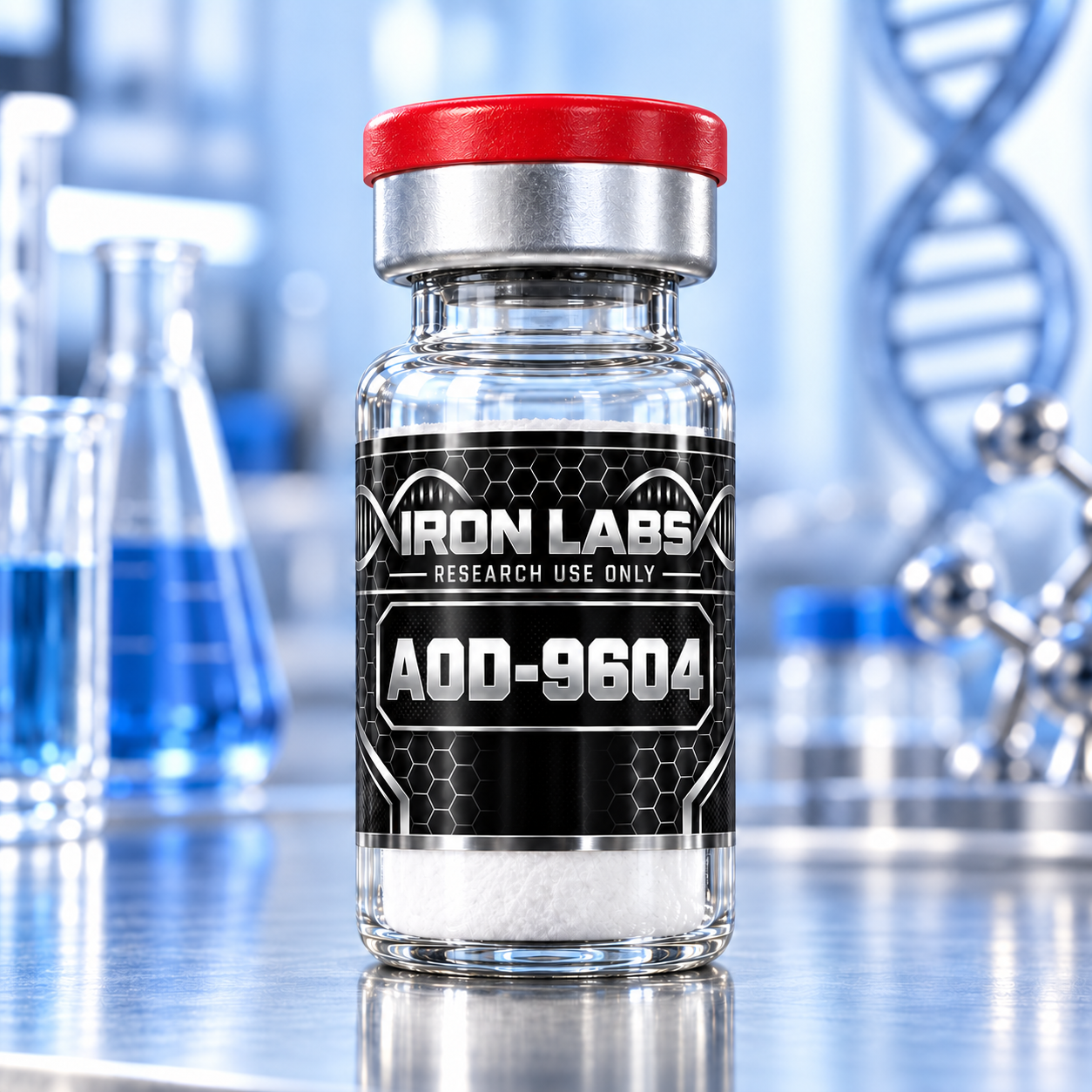 Iron Labs AOD-9604